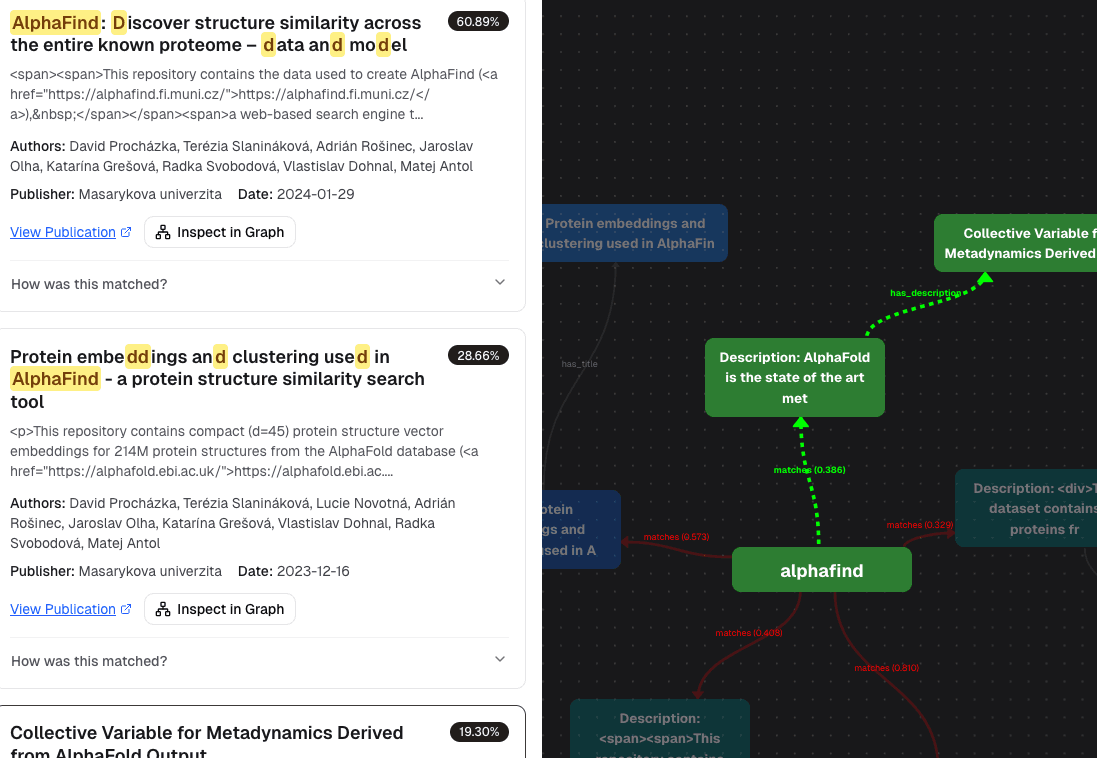 Application showcase